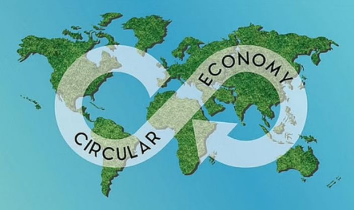 Circular Economy for Sustainable Development in India