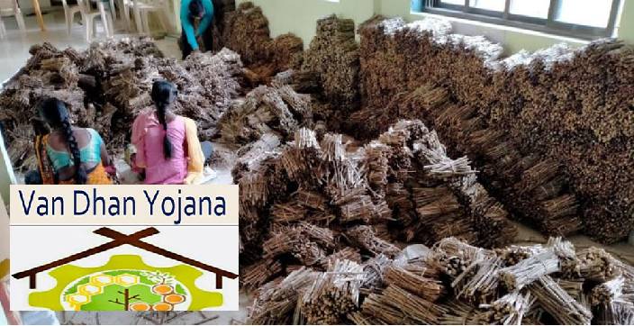 Prandhan Mantri Van Dhan Vikas Yojana (PMVDVY)—A catalyst for the growth of tribal forest economy