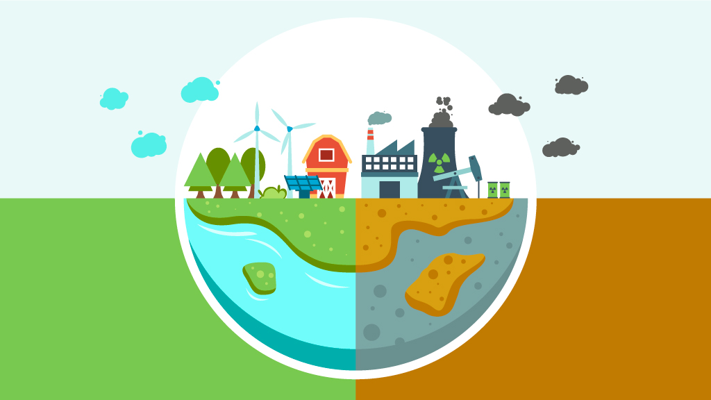 How are Indian companies making the move to control pollution?