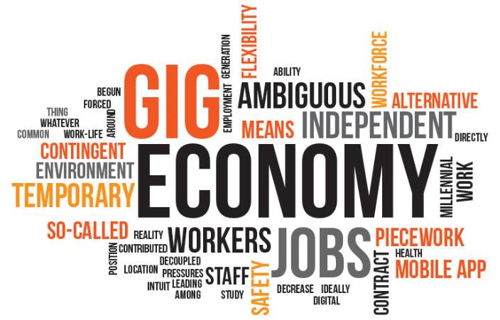 Emergence of India's Gig Economy